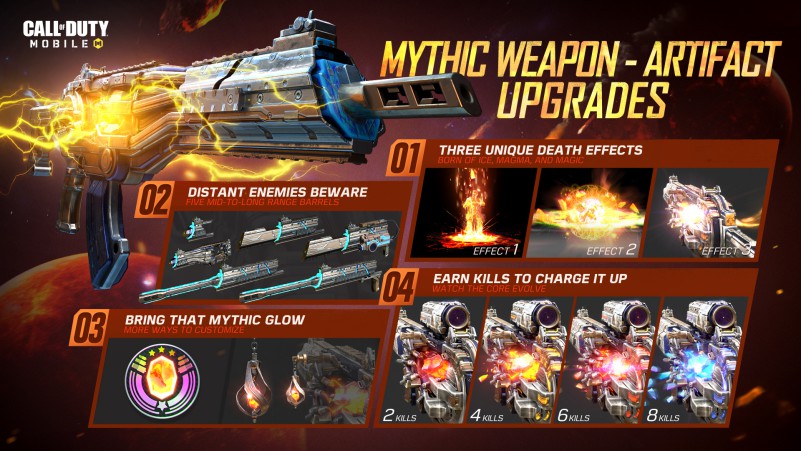 Peacekeeper Artifact mythic weapon