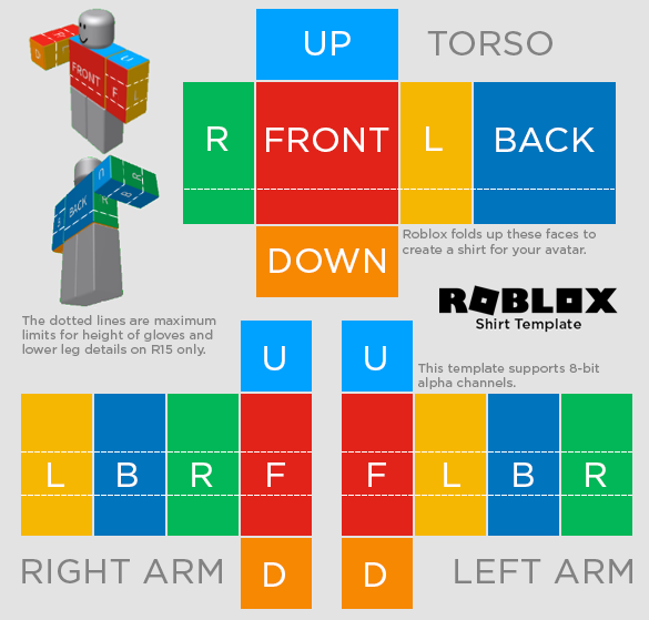 how to create a roblox outfit