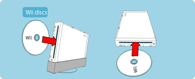 How to clean Wii disc reader