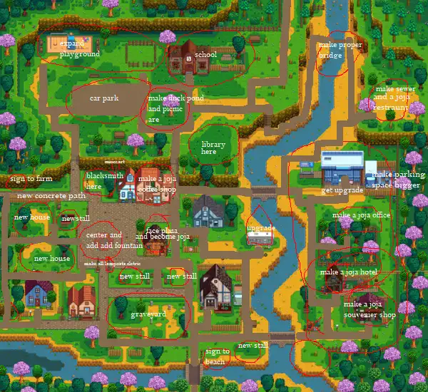 Can you combine CC and Joja Route in Stardew Valley Expanded