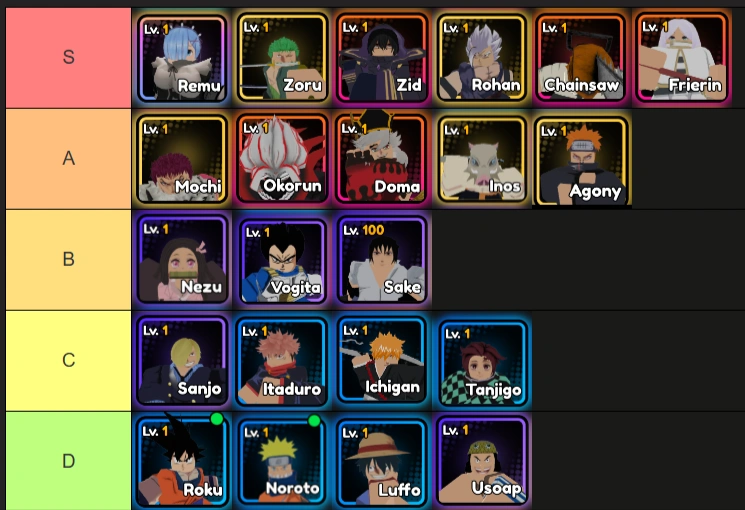Anime-saga-Tier-List-stealthygaming