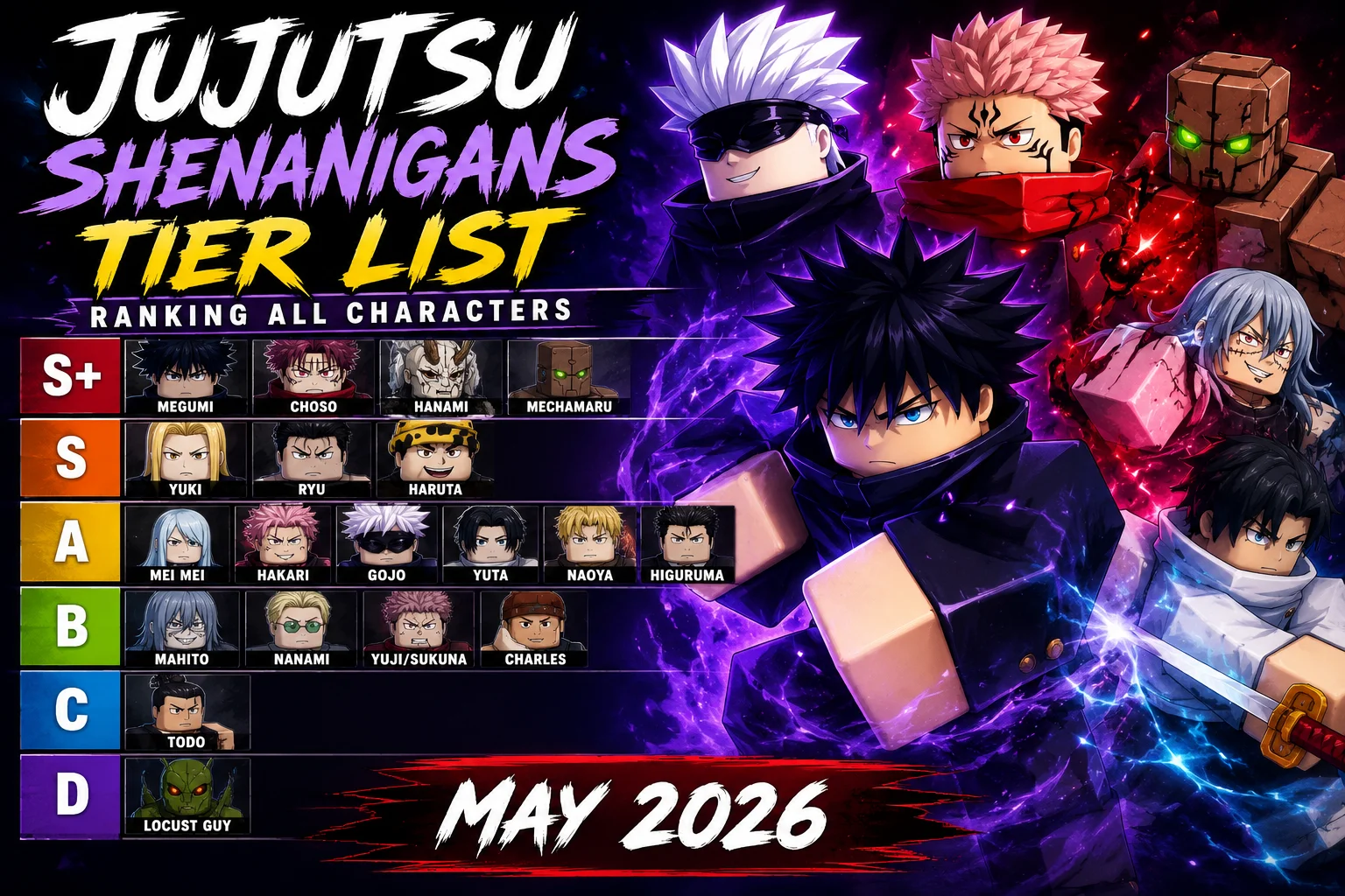 Jujutsu Shenanigans Tier List